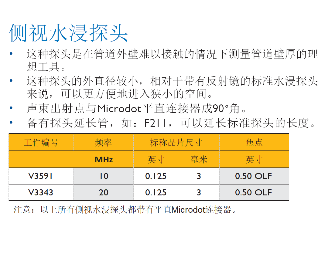1623391470989161.png 侧视水浸探头.png