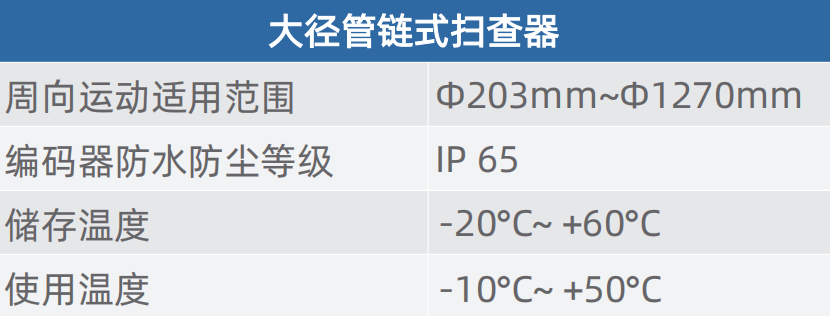 大径管链式扫查器MOS-04-2.png