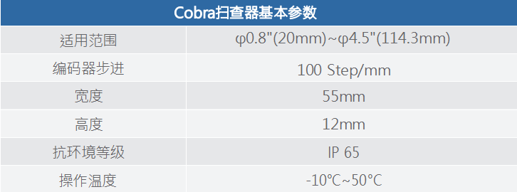 链式小径管焊缝扫查器CRS-7-2.png